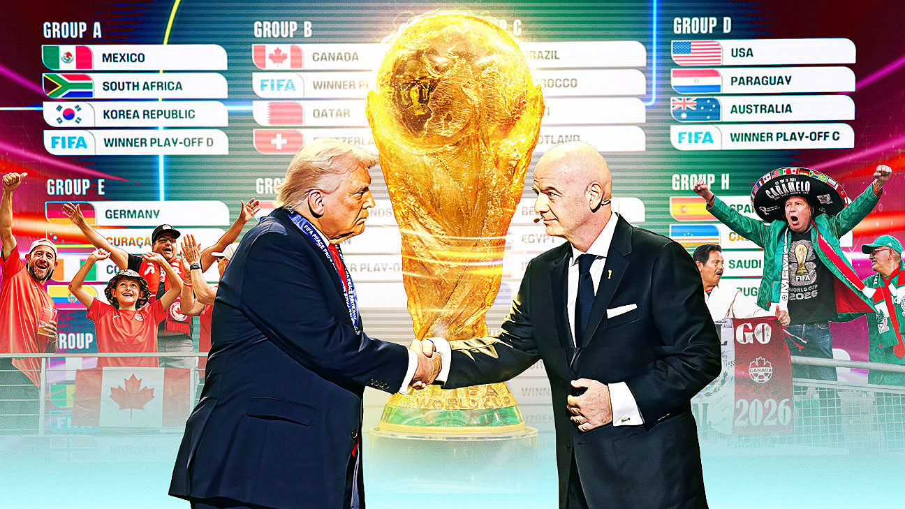 2026世界杯的“更多”叙事：前所未有的超大规模风暴